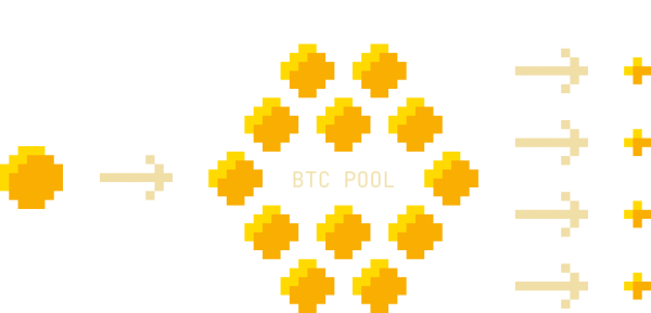 Bitcoin mixer tumbler demo Bitcoin mixer tumbler demo